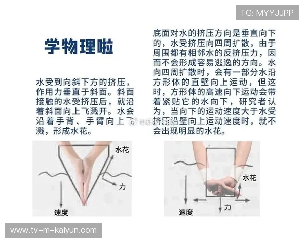 跳水运动的“水花控制:入水角度的压水花技术 跳水运动的“水花控制:入水角度的压水花技术